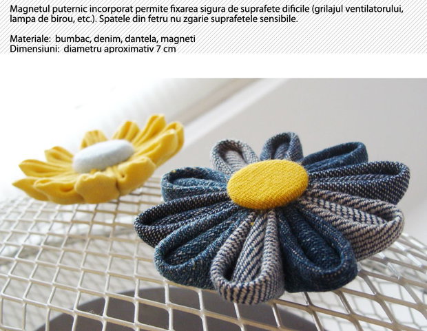 Set floricele magneti