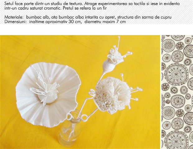 Flori textile - Unmapped v0.1