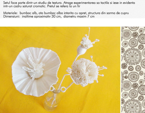 Flori textile - Unmapped v0.1