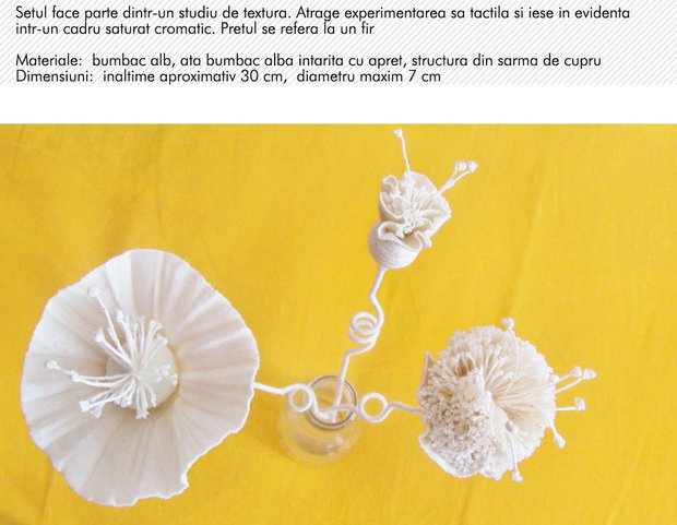 Flori textile - Unmapped v0.1