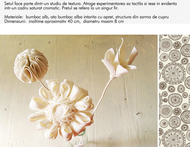 Flori textile - Unmapped v0.2