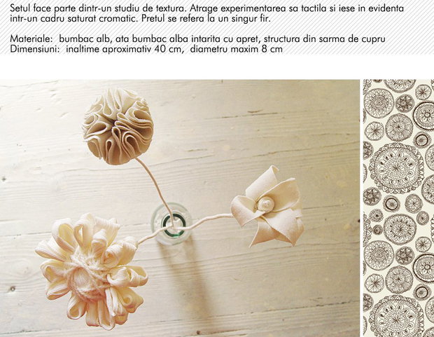Flori textile - Unmapped v0.2