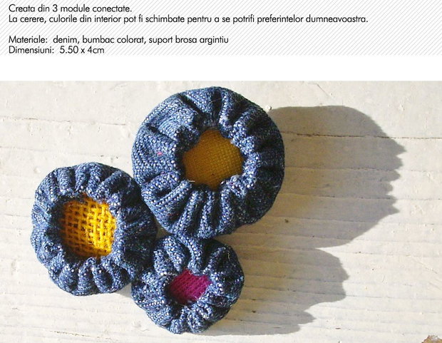Brosa Denim 3