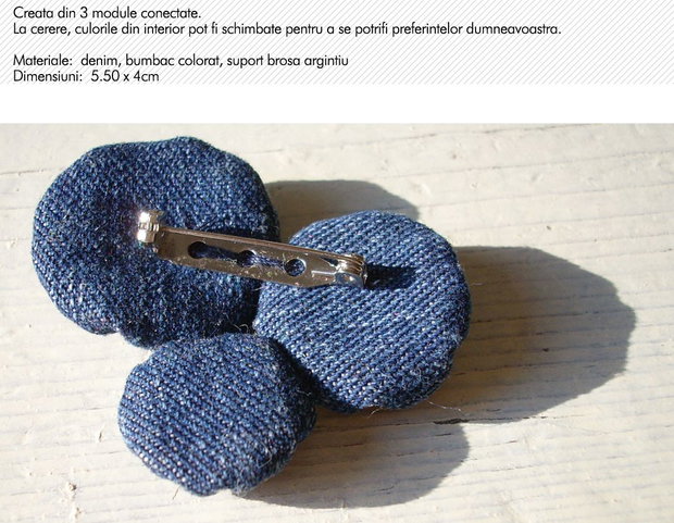 Brosa Denim 3