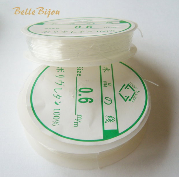 Guta elastica transparenta, grosime 0,6 mm, rola de 10m