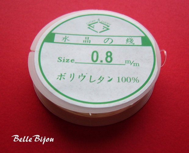 Guta elastica transparenta, grosime 0,8 mm, rola de 10 m
