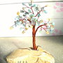 Copacel decorativ