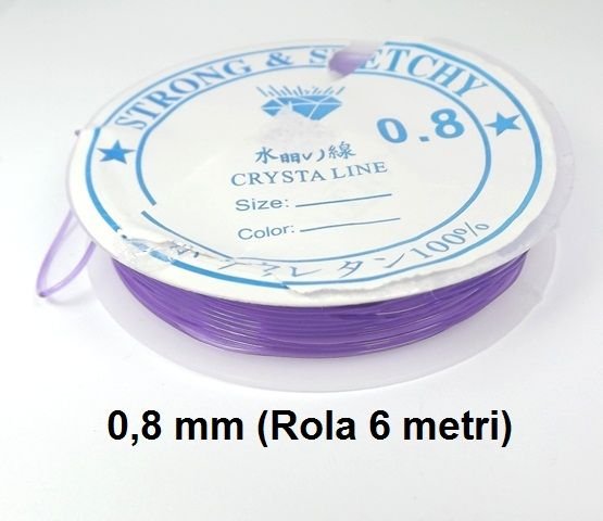 Guta elastica, 6 metri 0,8 mm