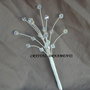 Martisor/Brosa/Marturie/Cocarde