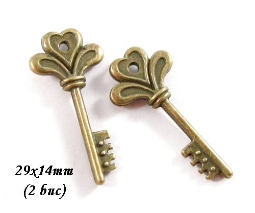 3685 - (2 buc) Charms minipandantive bronz cheite