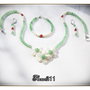 SET- AVENTURIN VERDE, SIDEF ALB SI CARNEOL