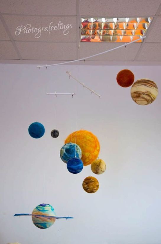 Sistemul solar - Fetru