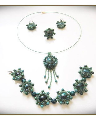 SET- CHRYSOCOLLA