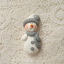 Broşă Silver Snowman