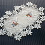 Broderie 1-95