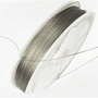 Sarma siliconata argintie de grosime 0.35 mm