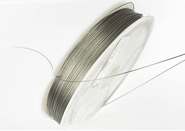 Sarma siliconata argintie de grosime 0.35 mm
