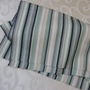 Cupon denim