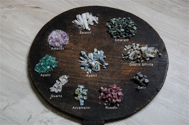 Minerale diverse