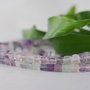 Fluorite 4~4.5x4~4.5x4~4.5mm (2)