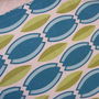Set 2 draperii-NOI