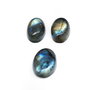 Set labradorite pentru cercei si inel - IBN0073