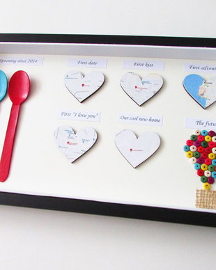 Tablou personalizat pentru cuplu
