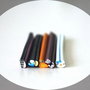 Batonase fimo, cane fimo
