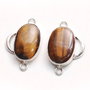 Set link-uri  tiger eye