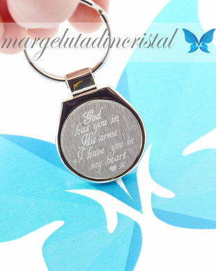 Breloc Personalizat /Text