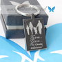 Breloc Personalizat - Pentru Totdeauna