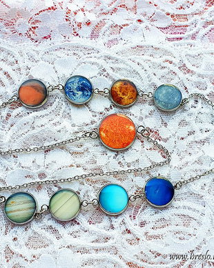 Bratara Solar Planets