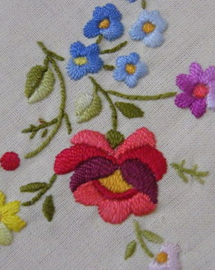 Mileu broderie ungureasca