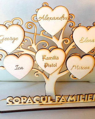 Copacul familiei