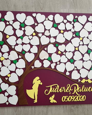 Guestbook personalizat