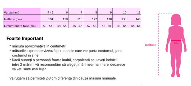 Rochie Rapunzel- Tangled pentru copii