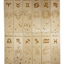 Semn de carte zodiac