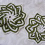 Nou-2 buc potholders