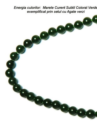Set cu Agate verzi (016)