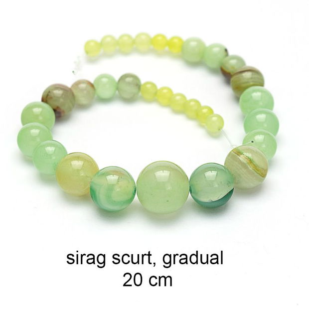 Sirag scurt, Agate YellowGreen si Jad colorat, 10 mm, SGS-71