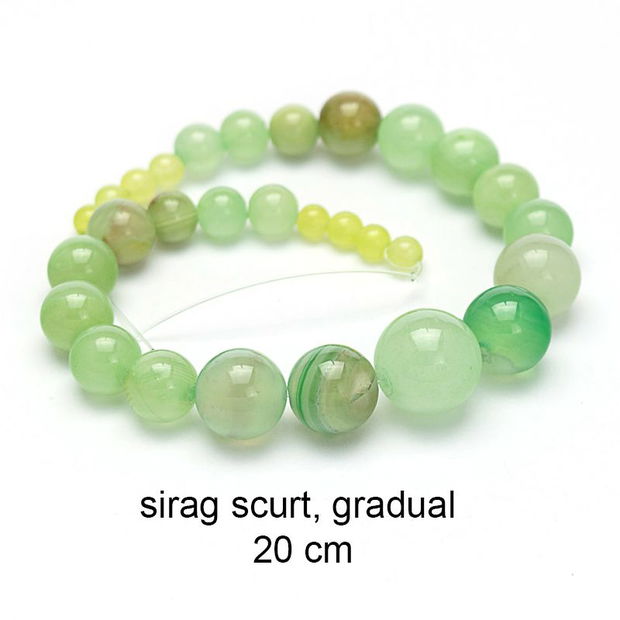 Sirag scurt, Agate YellowGreen si Jad colorat, 10 mm, SGS-70