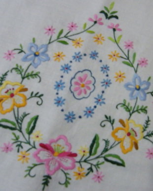 Broderie manuala