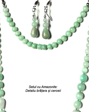 Set cu Amazonite (127)