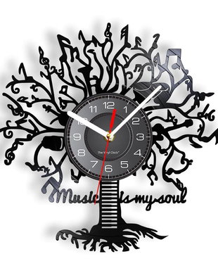 MUSIC IS MY SOUL-ceas de perete