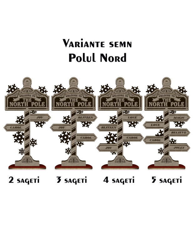 Semn Familia Polul Nord