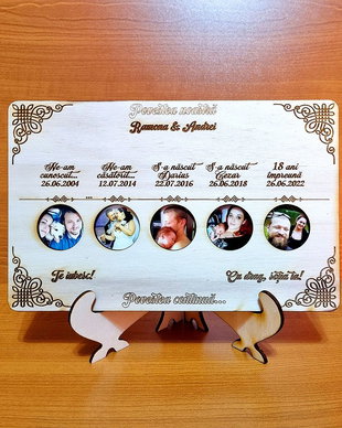Tablou Aniversar - Timeline - Personalizat
