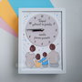 Ceas familie pictat manual personalizat cu mesaj