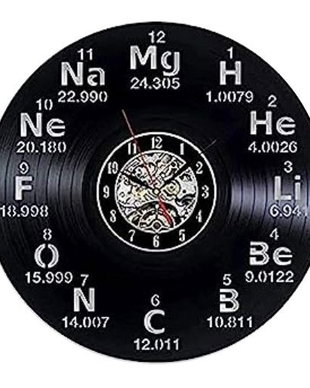 CHIMIE-ceas de perete