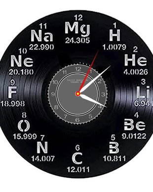 CHIMIE-ceas de perete