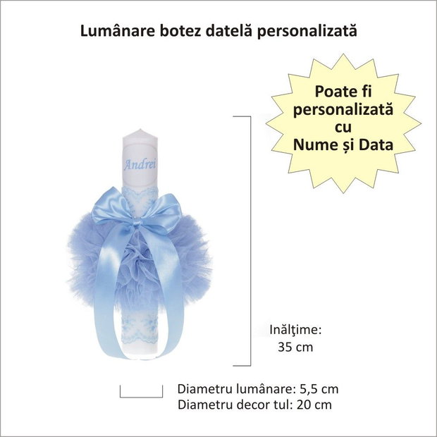 Lumanare botez cu iepuras, personalizata si trusou botez in landou, decor Bleu